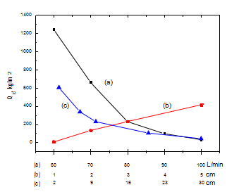 1524205140409884.png image.png